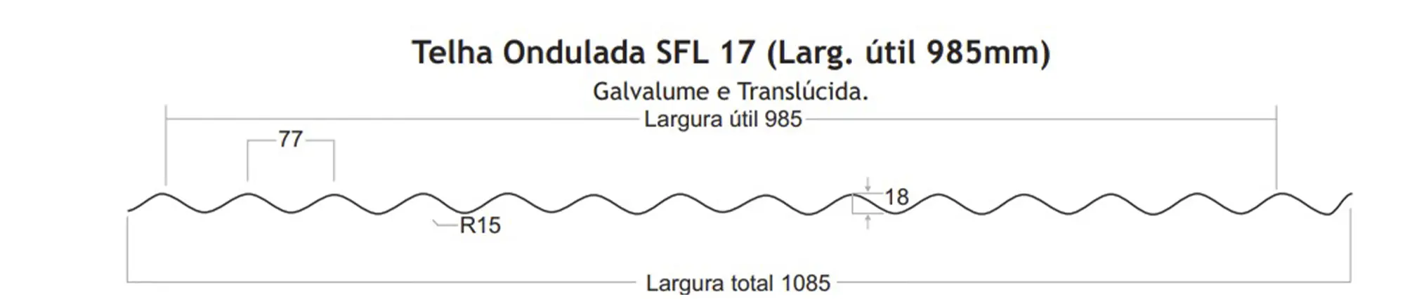 Telha ondulada SFL 17