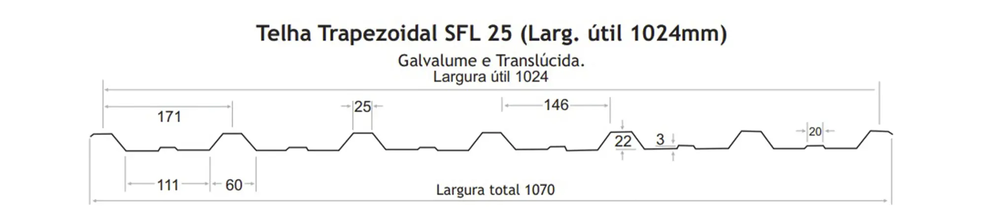 Telha trapezoidal SFL 25